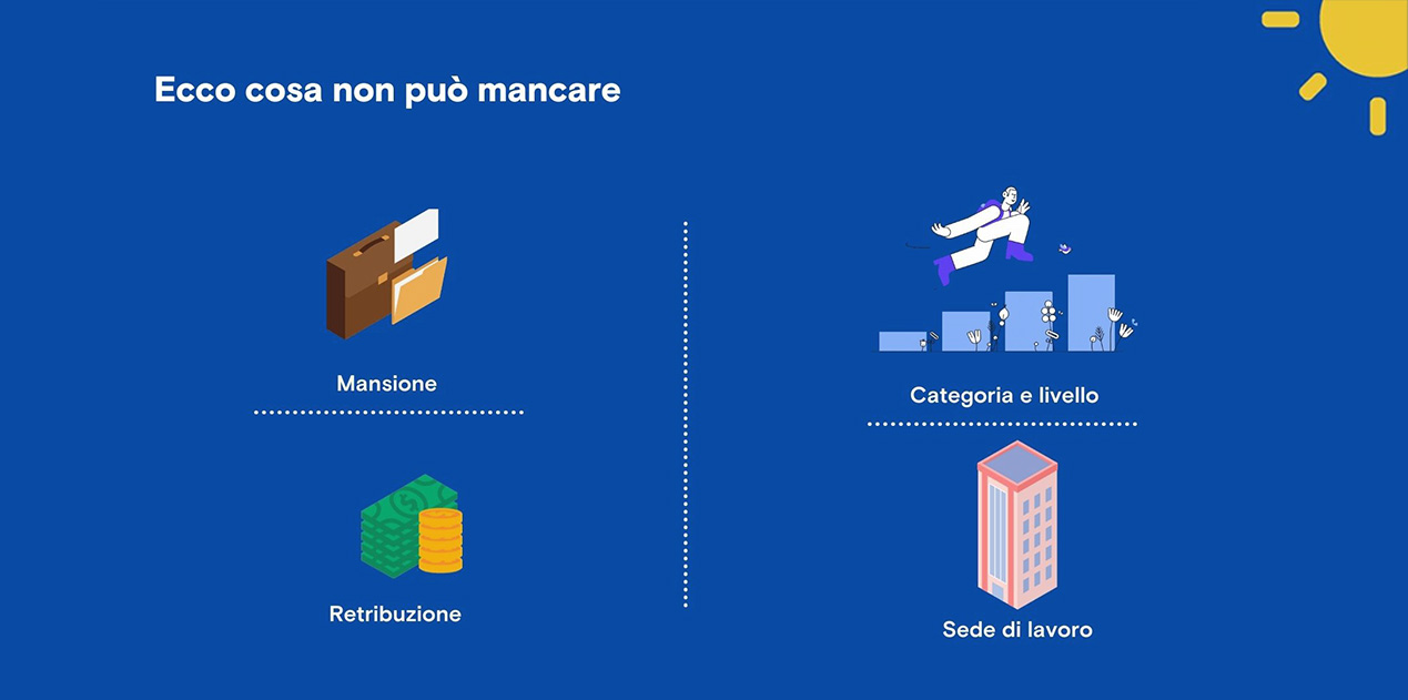 COSA CONTROLLARE PRIMA DI FIRMARE IL CONTRATTO