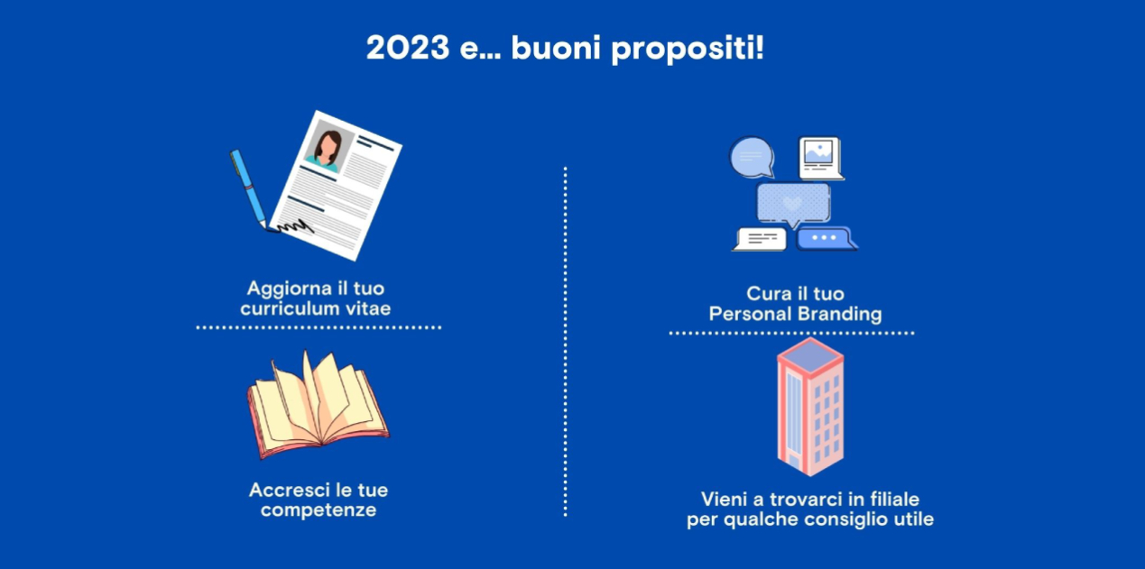#OJMROOM: i buoni propositi per il 2023.