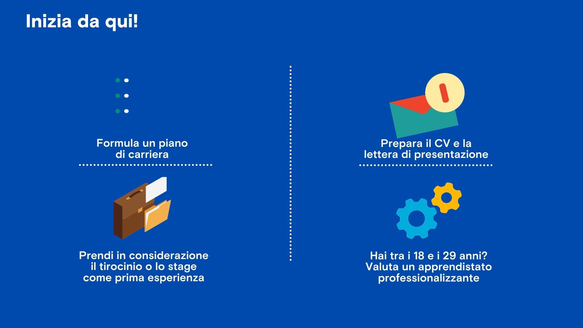 NON HO ESPERIENZA, COME TROVO LAVORO?